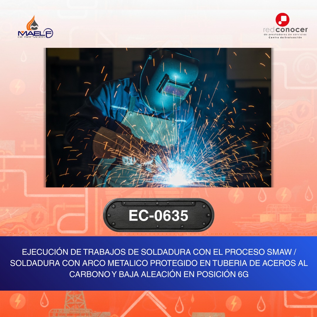 Ejecucion de Trabajos de Soldadura Con el Proceso SMAW / Soldadura Con Arco Metalico
